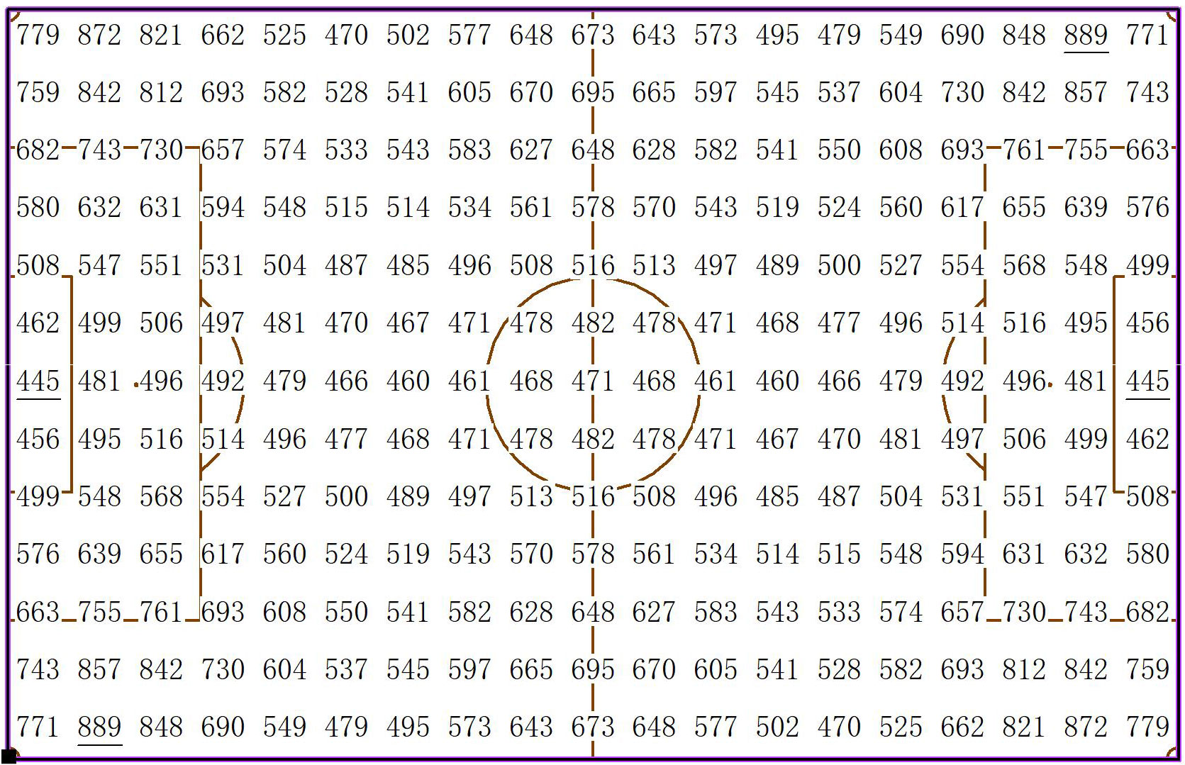 Outdoor scene 1 / running field 1 calculation grid (PA) / contour (E, vertical)